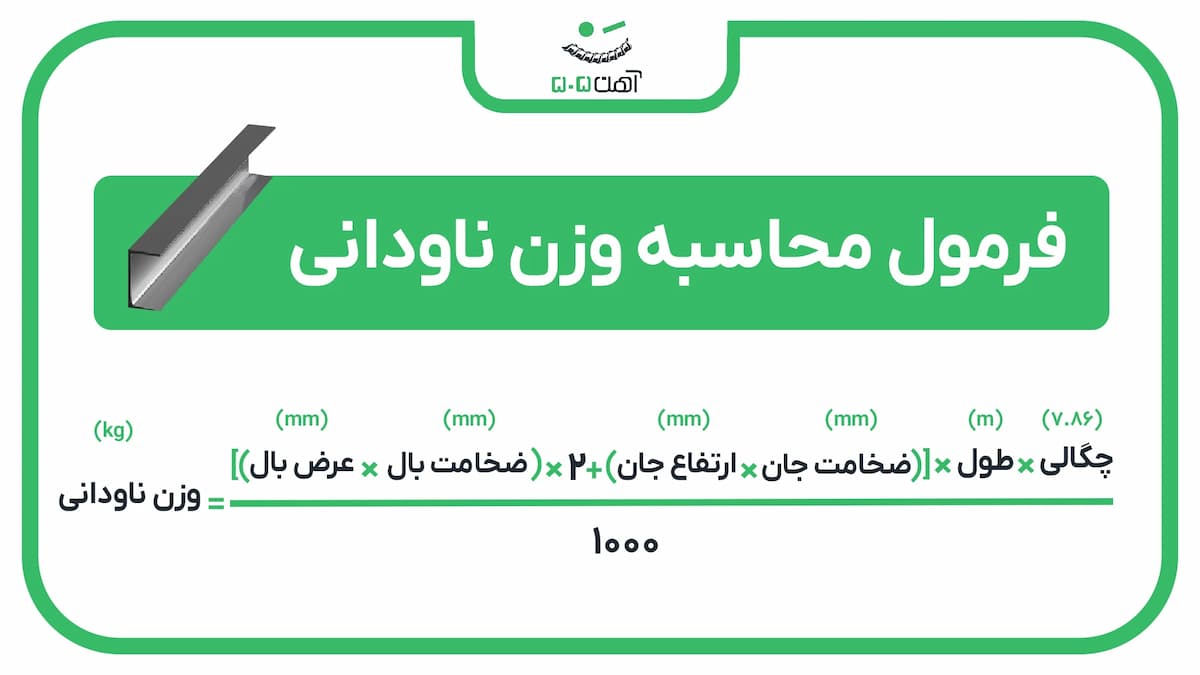 فرمول دوم محاسبه وزن ناودانی