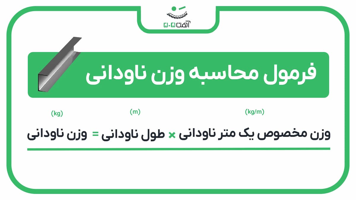 فرمول اول محاسبه وزن ناودانی